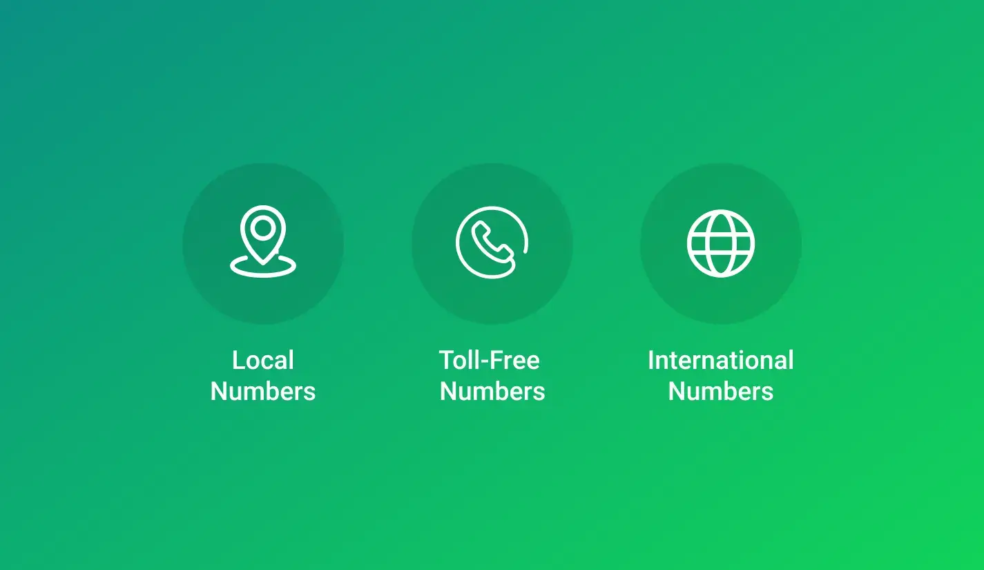 Types of Virtual Phone Numbers